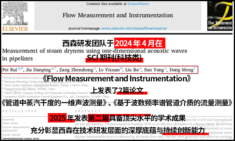 西森 SCI 論文成果連發(fā)，技術(shù)創(chuàng)新實力持續(xù)彰顯